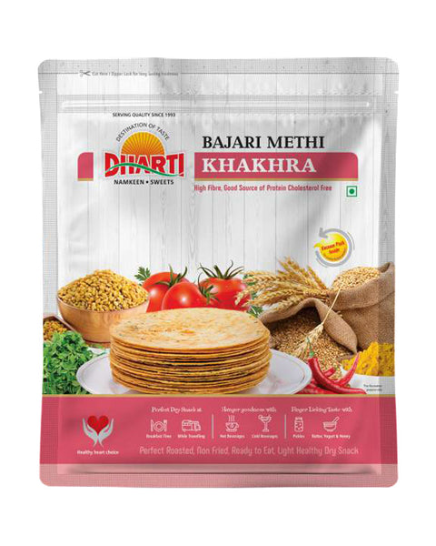 Dharti Bajra Methi Khakhra